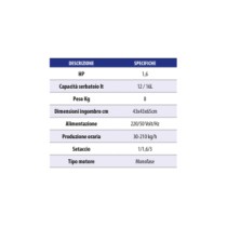 92250.jpg ELETTROMULINO PER CEREALI 1200W COD. 92250